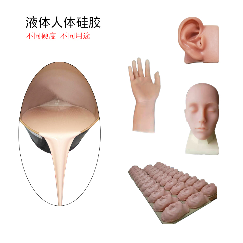 仿真人體硅膠，細節之處見真章讓你感受前所未有的真實觸感